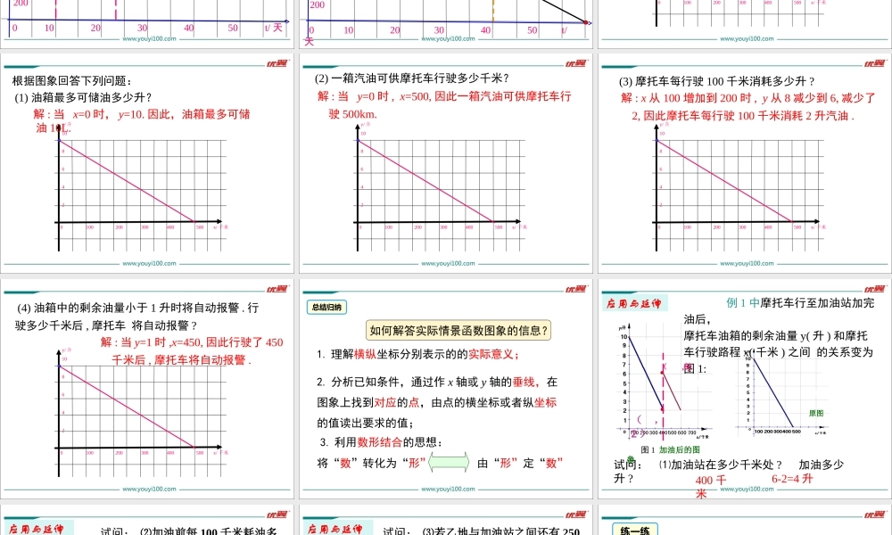 21.4 第1课时 单个一次函数的应用.ppt