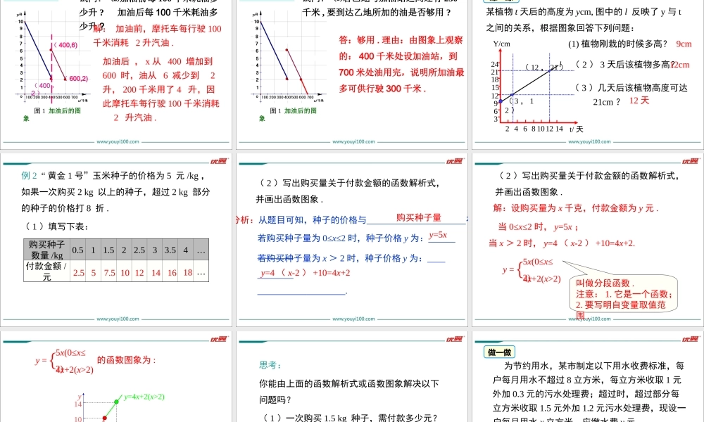 21.4 第1课时 单个一次函数的应用.ppt