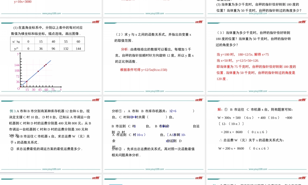 21.4 第1课时 简单的一次函数的应用.ppt