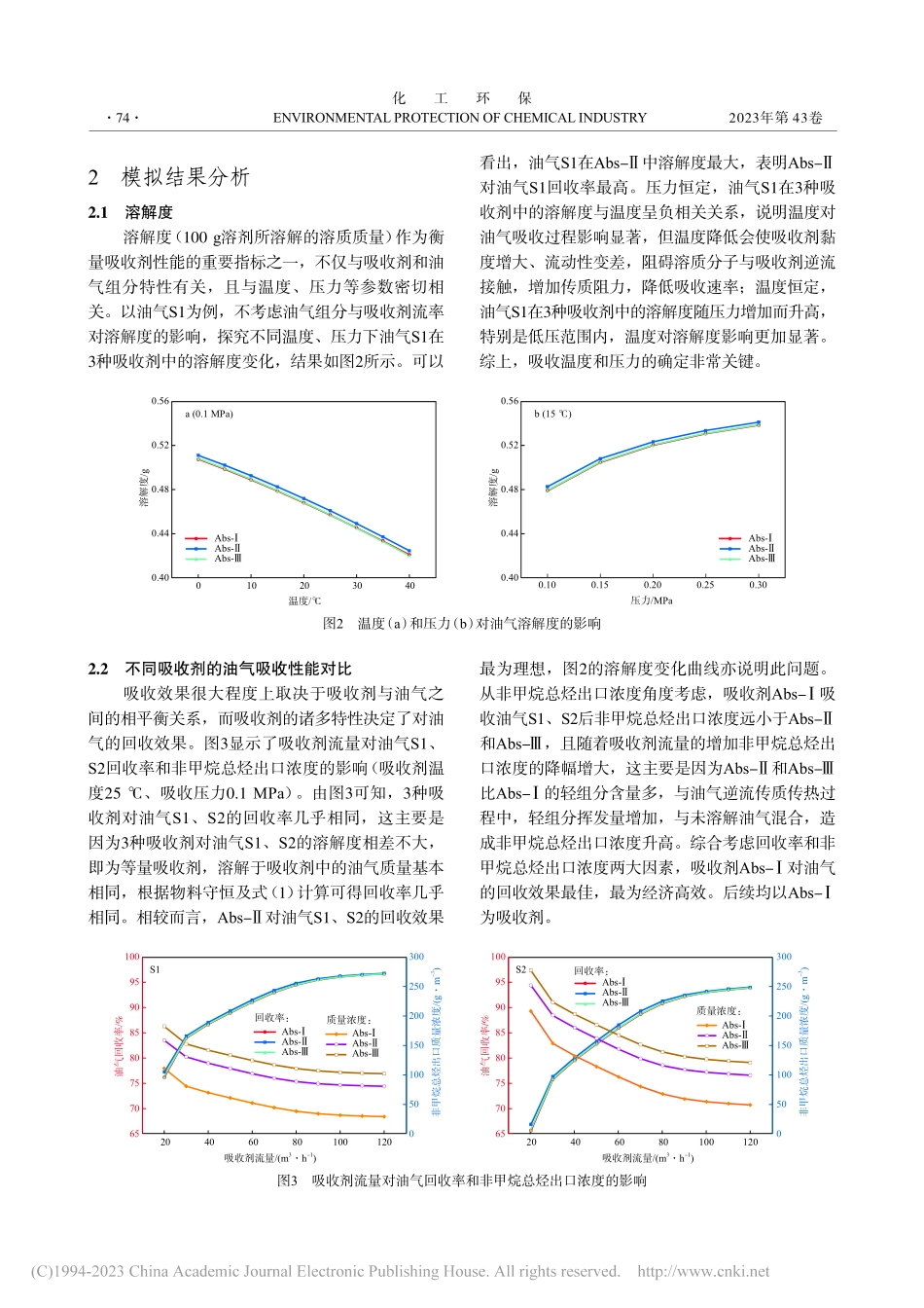 柴油吸收高浓度原油油气的工艺模拟及优化_齐光峰.pdf_第3页