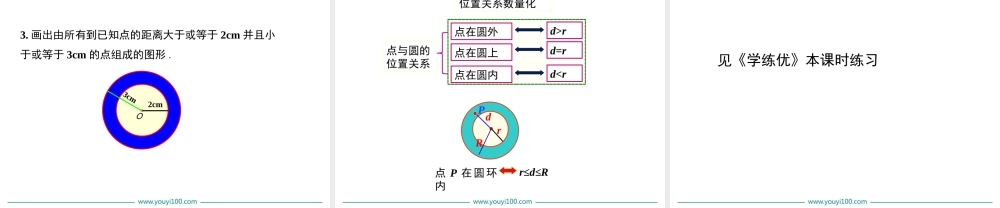 29.1 点与圆的位置关系.ppt