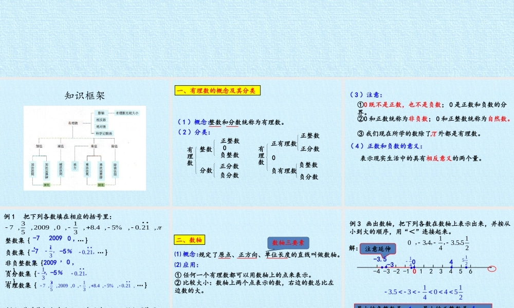 5.12第五章 有理数 复习课件.pptx