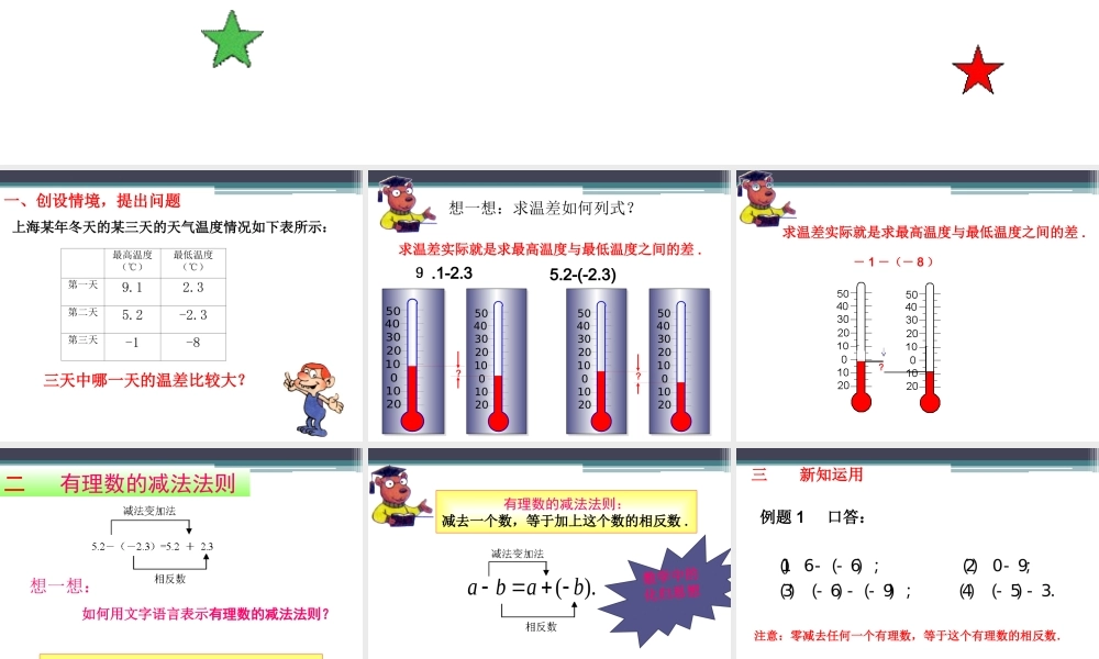 5.5 有理数的减法 课件（20张ppt）.ppt