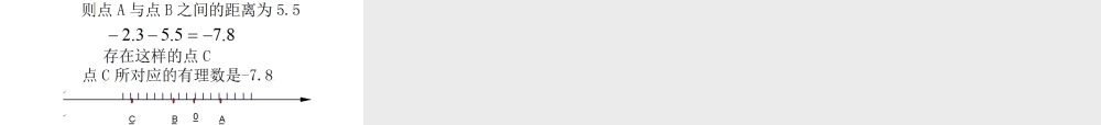 5.5 有理数的减法 课件（20张ppt）.ppt
