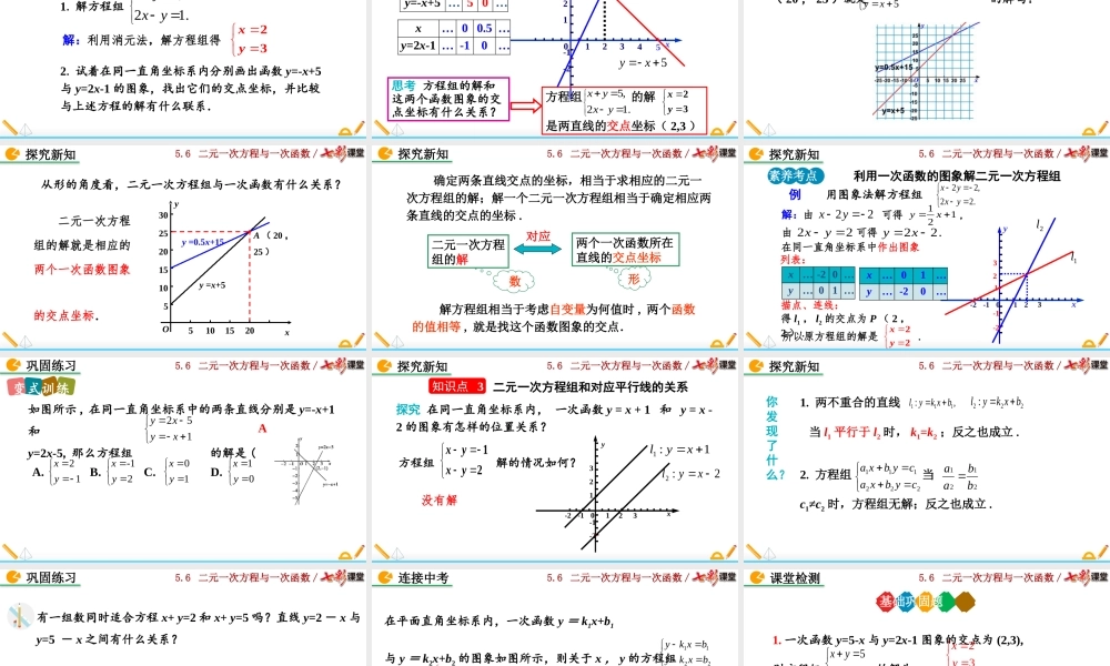 5.6 二元一次方程与 一次函数.pptx