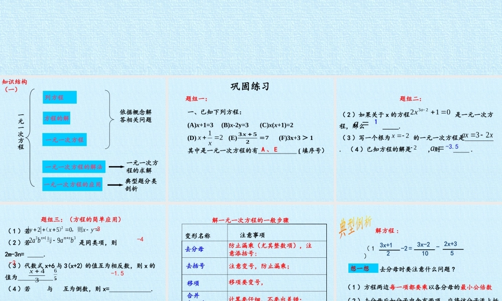 6.13第六章 一次方程（组）和一次不等式（组） 复习课件.pptx