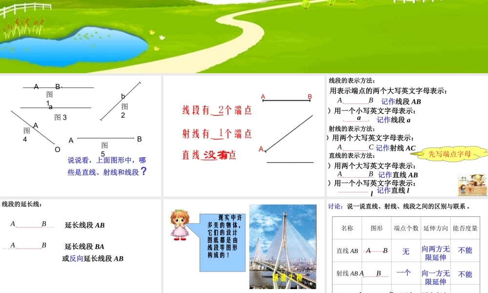 7.1 线段的大小的比较 课件（25张ppt）.ppt