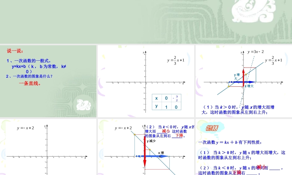 一次函数的性质_课件1.ppt