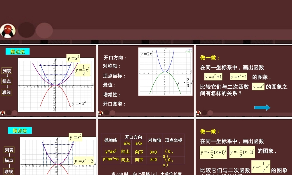九年级数学上册《二次函数的图象(二)》课件 北京课改版.ppt
