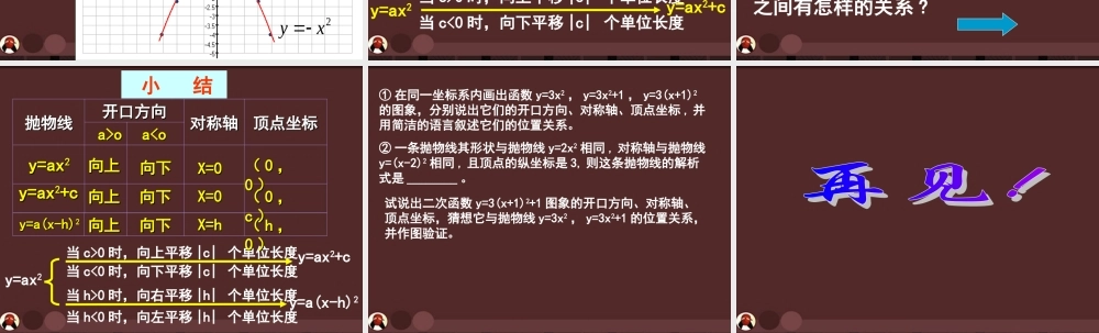 九年级数学上册《二次函数的图象(二)》课件 北京课改版.ppt