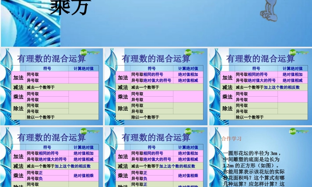 北京课改初中数学七上《1.10有理数的混合运算》PPT课件 (1).ppt