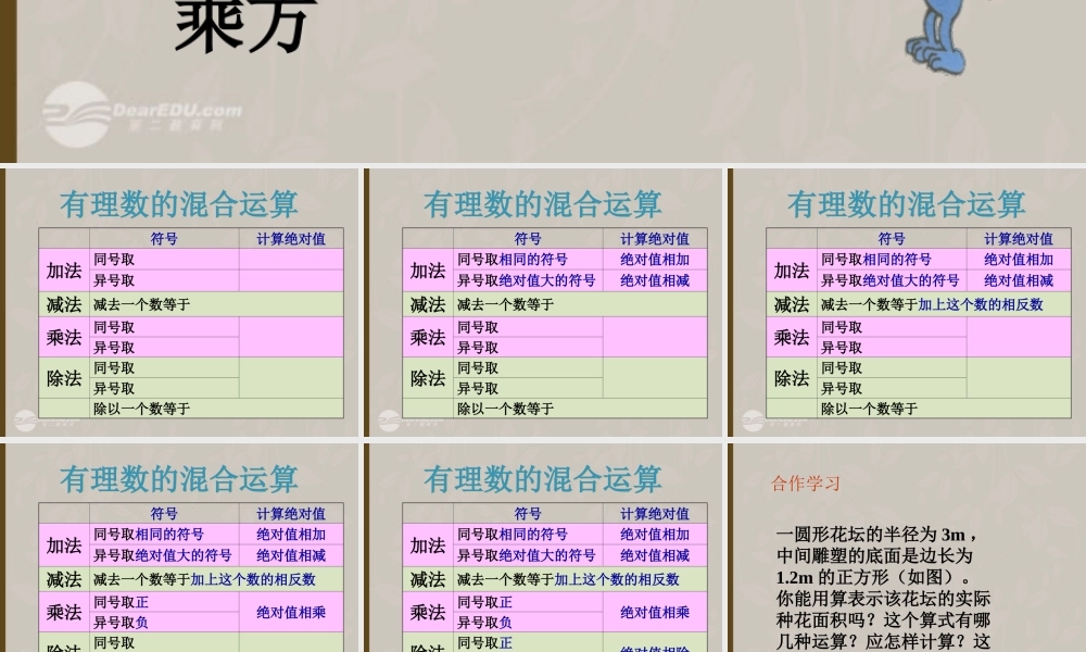 北京课改初中数学七上《1.10有理数的混合运算》PPT课件 (3).ppt