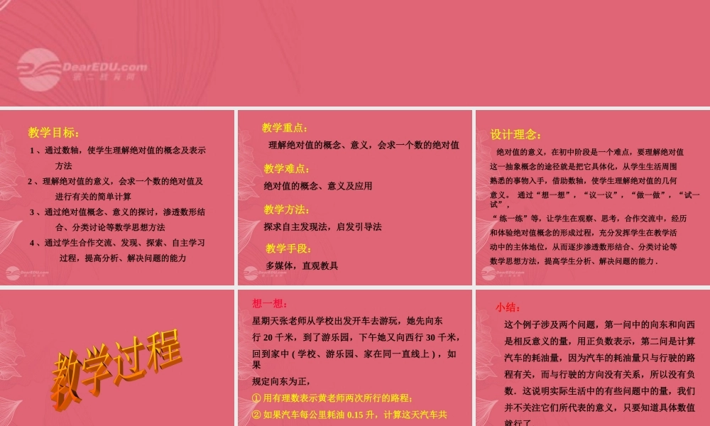 北京课改初中数学七上《1.3相反数和绝对值》PPT课件 (4).ppt