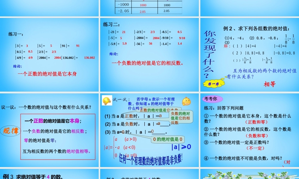 北京课改初中数学七上《1.3相反数和绝对值》PPT课件 (3).ppt