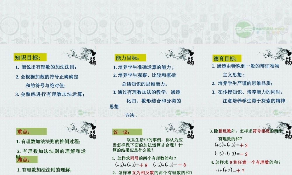 北京课改初中数学七上《1.4有理数的加法》PPT课件.ppt