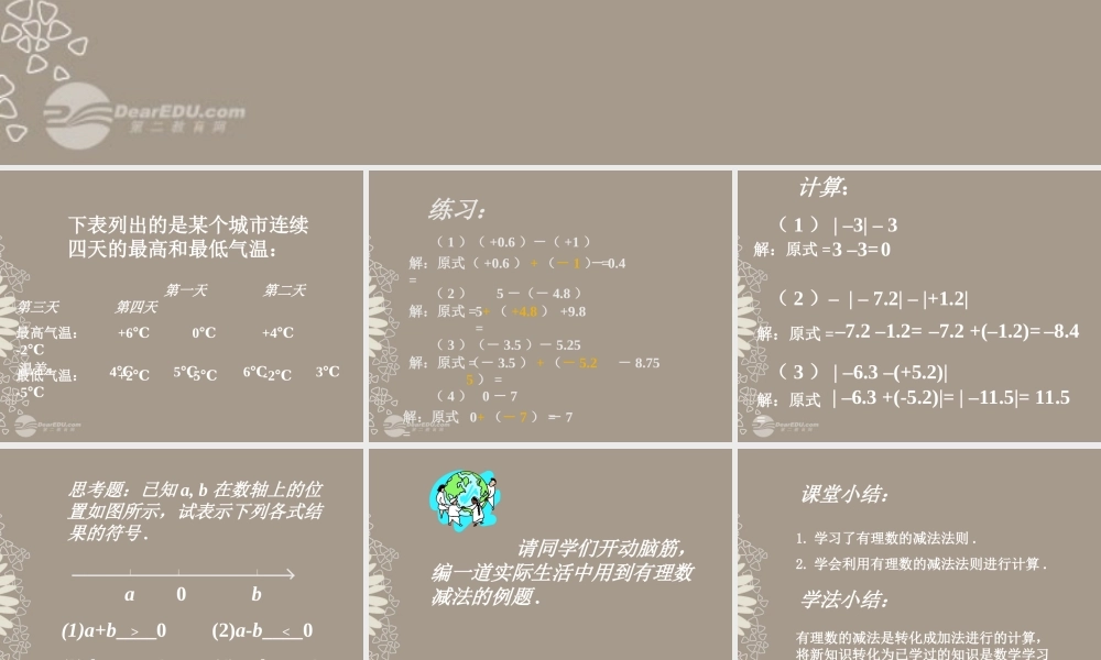 北京课改初中数学七上《1.5有理数的减法》PPT课件 (1).ppt