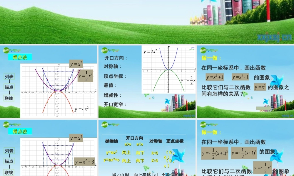 北京课改初中数学九上《20.2二次函数y=ax^2+bx+c(a≠0) 的图象》PPT课件 (1).ppt