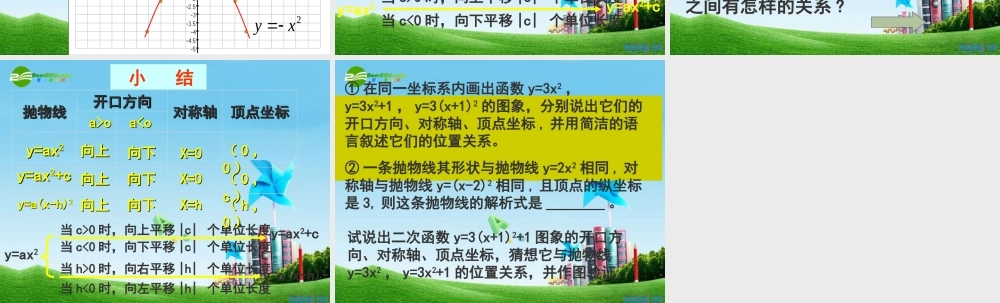 北京课改初中数学九上《20.2二次函数y=ax^2+bx+c(a≠0) 的图象》PPT课件 (1).ppt