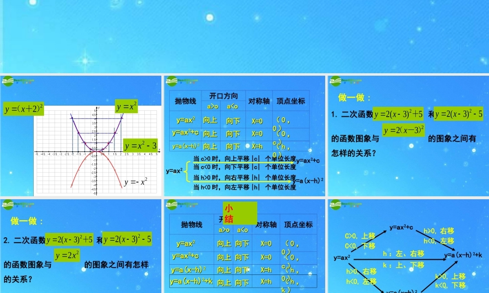 北京课改初中数学九上《20.2二次函数y=ax^2+bx+c(a≠0) 的图象》PPT课件 (11).ppt