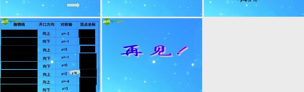 北京课改初中数学九上《20.2二次函数y=ax^2+bx+c(a≠0) 的图象》PPT课件 (11).ppt