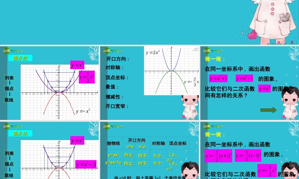 北京课改初中数学九上《20.2二次函数y=ax^2+bx+c(a≠0) 的图象》PPT课件 (12).ppt