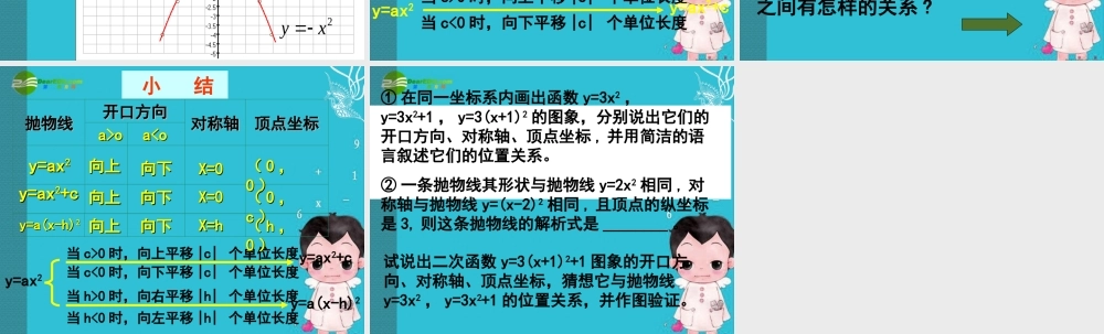 北京课改初中数学九上《20.2二次函数y=ax^2+bx+c(a≠0) 的图象》PPT课件 (12).ppt
