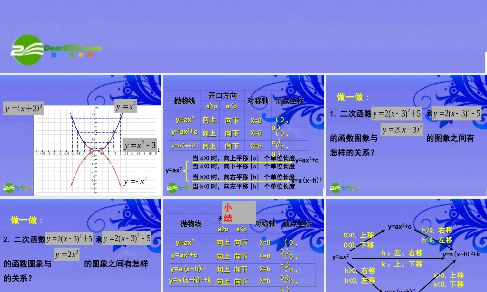 北京课改初中数学九上《20.2二次函数y=ax^2+bx+c(a≠0) 的图象》PPT课件 (13).ppt