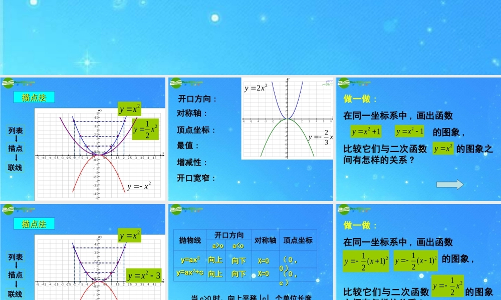 北京课改初中数学九上《20.2二次函数y=ax^2+bx+c(a≠0) 的图象》PPT课件 (10).ppt