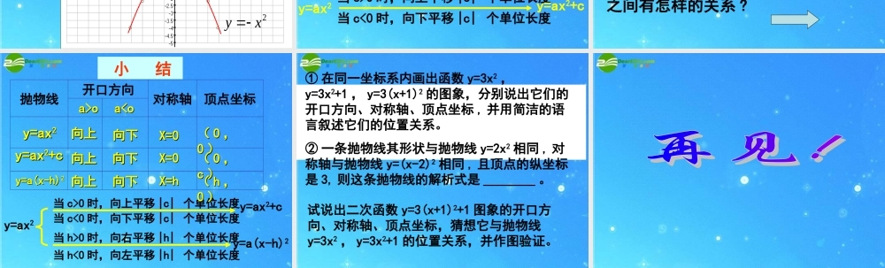 北京课改初中数学九上《20.2二次函数y=ax^2+bx+c(a≠0) 的图象》PPT课件 (10).ppt
