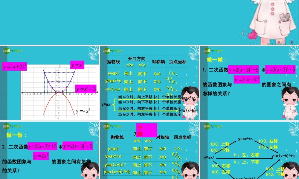 北京课改初中数学九上《20.2二次函数y=ax^2+bx+c(a≠0) 的图象》PPT课件 (2).ppt