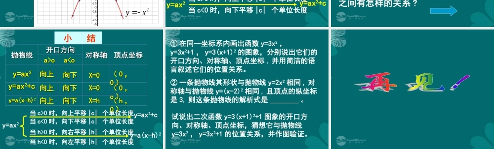 北京课改初中数学九上《20.2二次函数y=ax^2+bx+c(a≠0) 的图象》PPT课件 (6).ppt