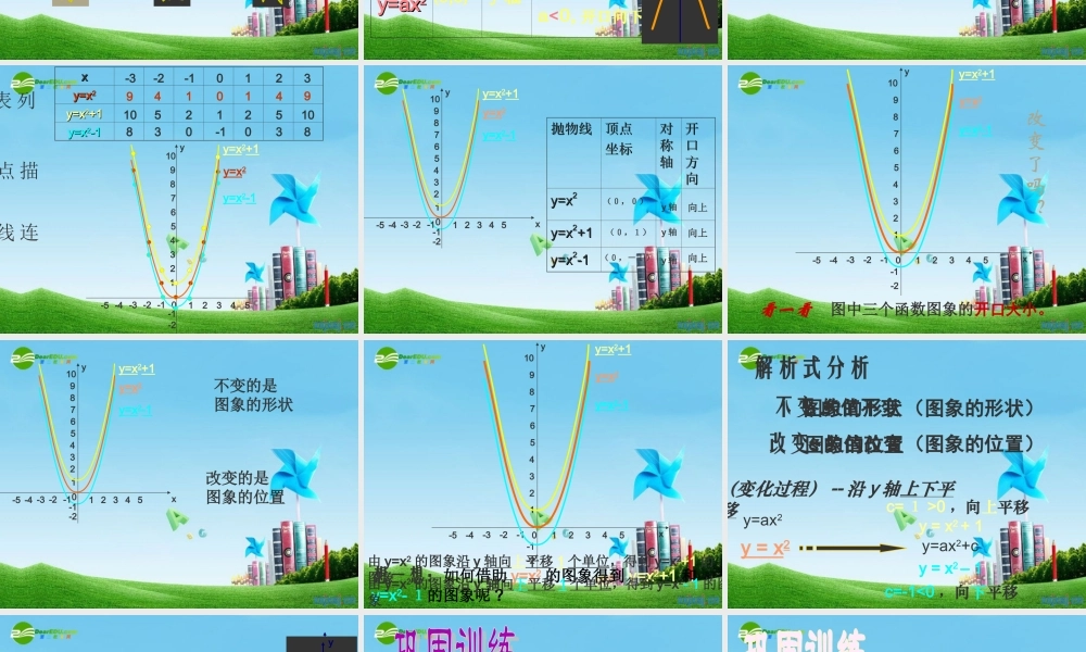 北京课改初中数学九上《20.2二次函数y=ax^2+bx+c(a≠0) 的图象》PPT课件 (3).ppt