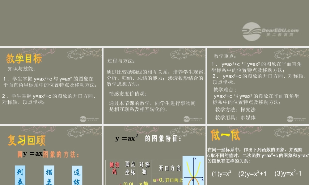北京课改初中数学九上《20.2二次函数y=ax^2+bx+c(a≠0) 的图象》PPT课件 (5).ppt