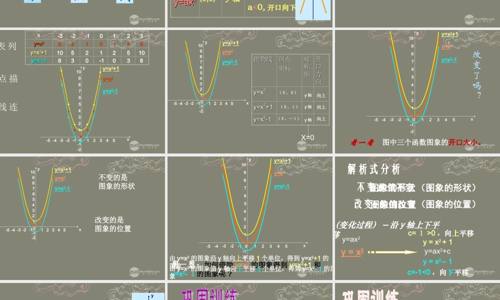 北京课改初中数学九上《20.2二次函数y=ax^2+bx+c(a≠0) 的图象》PPT课件 (5).ppt