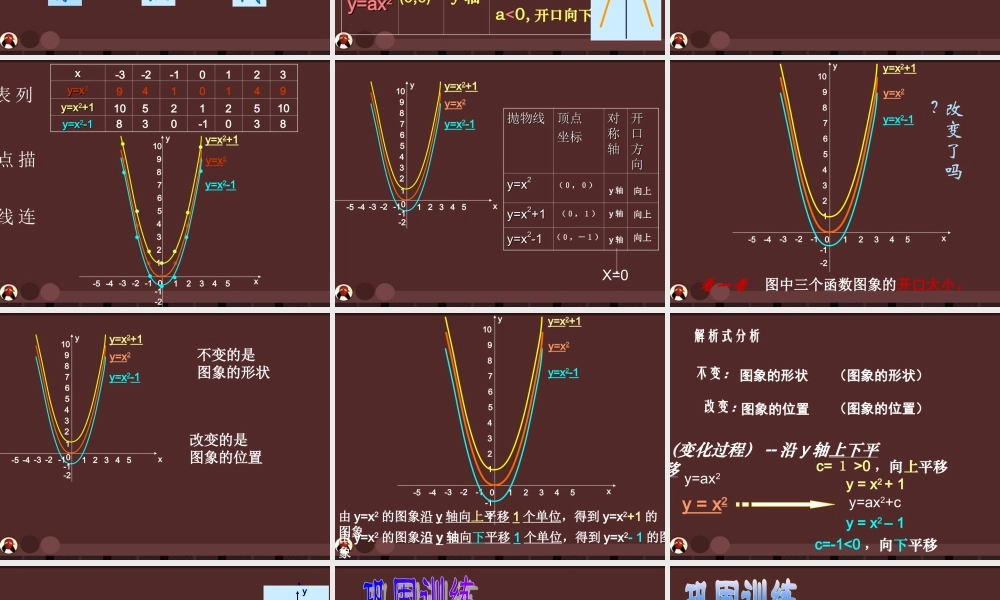 北京课改初中数学九上《20.2二次函数y=ax^2+bx+c(a≠0) 的图象》PPT课件 (7).ppt