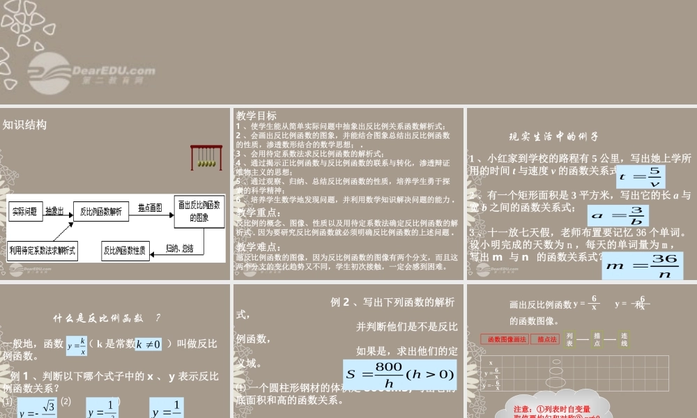 北京课改初中数学九上《20.7反比例函数的图象、性质和应用》PPT课件 (1).ppt