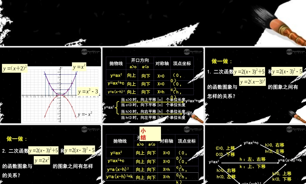 北京课改初中数学九上《二次函数的图象课件 北京课改版.ppt