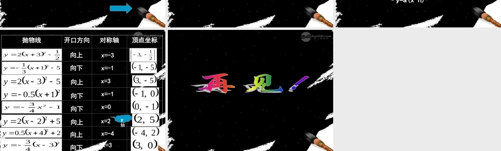 北京课改初中数学九上《二次函数的图象课件 北京课改版.ppt