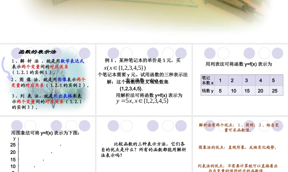 北京课改初中数学八下《15.2函数的表示法》PPT课件.ppt