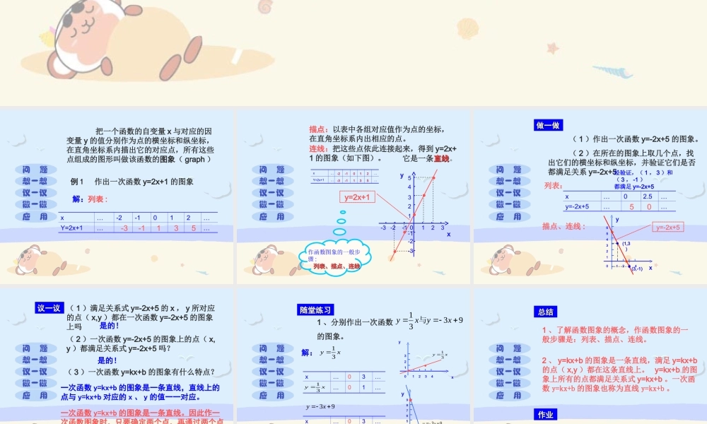 北京课改初中数学八下《15.5 一次函数的图象》PPT课件 (2).ppt