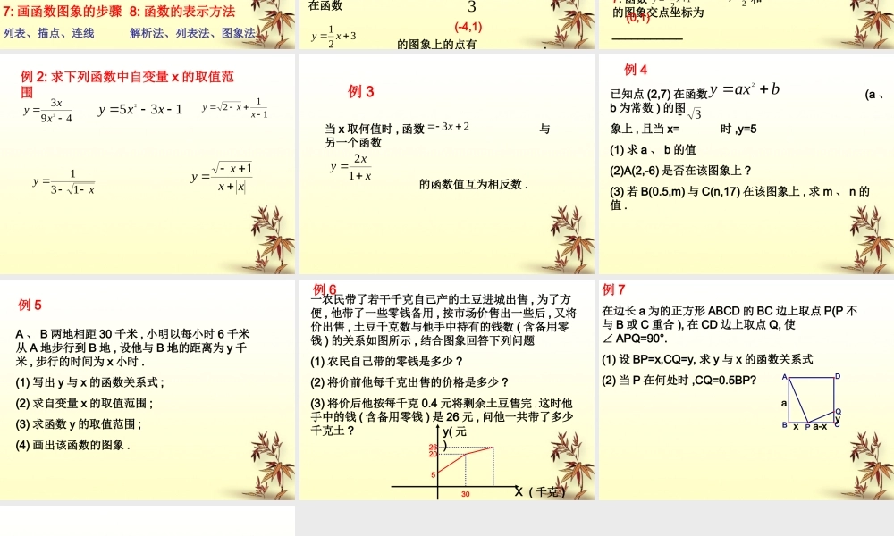 北京课改初中数学八下《15.3函数图象的画法》课件 .ppt