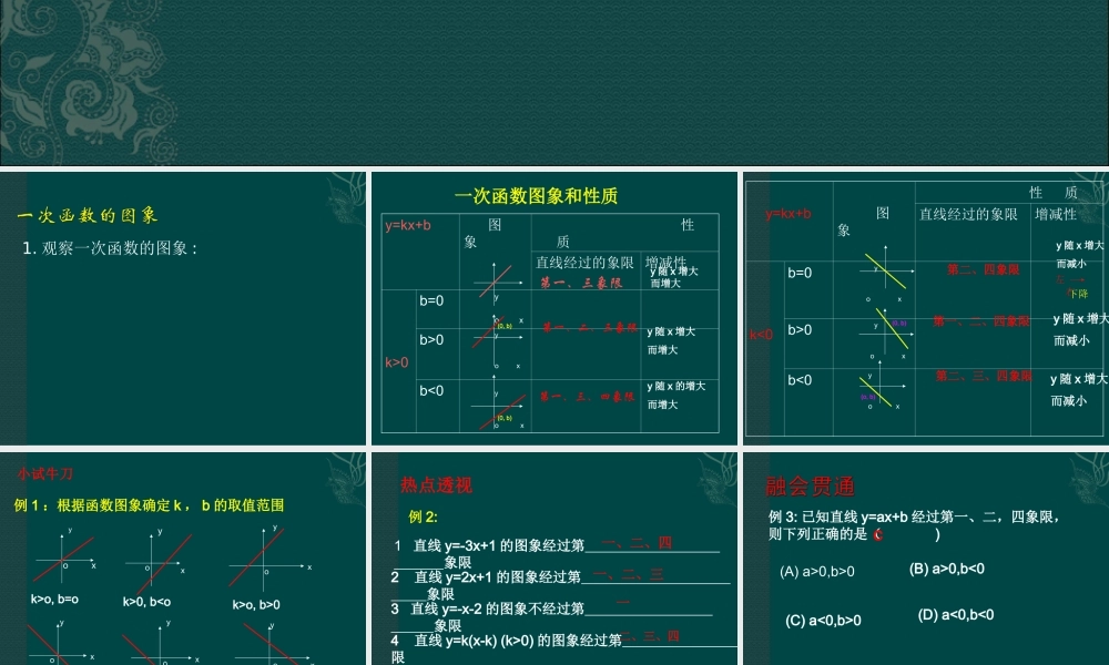 北京课改初中数学八下《15.6一次函数的性质》PPT课件 (1).ppt