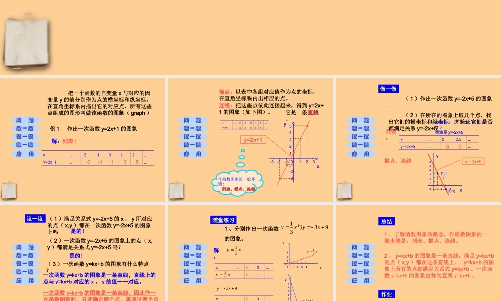 北京课改初中数学八下《15.5 一次函数的图象》PPT课件 (1).ppt