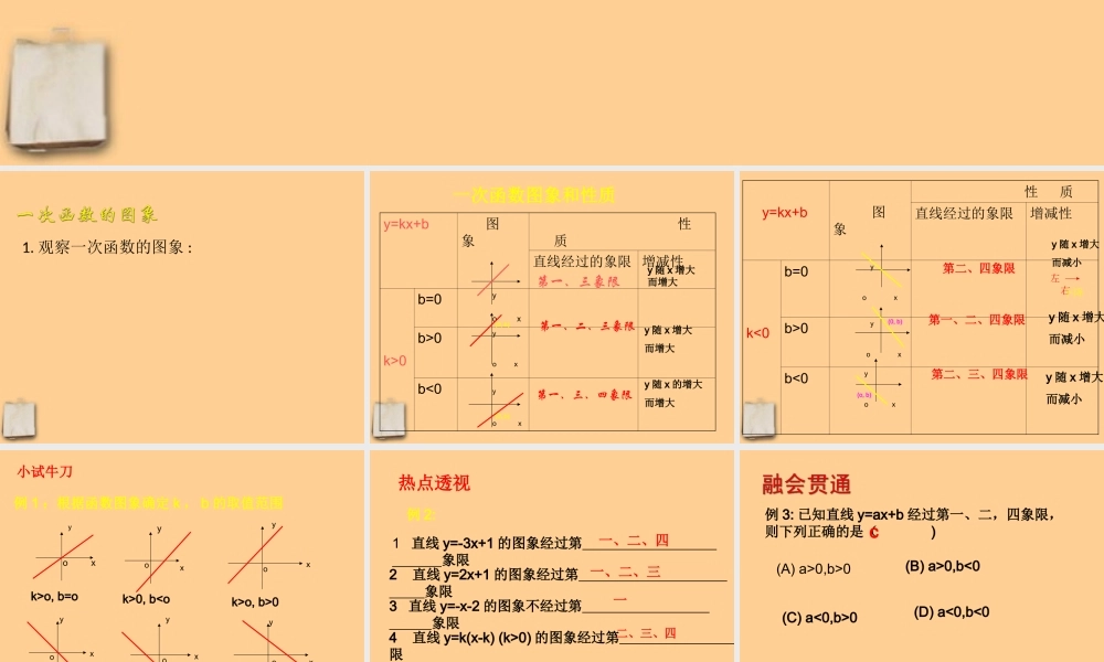北京课改初中数学八下《15.6一次函数的性质》PPT课件 (2).ppt