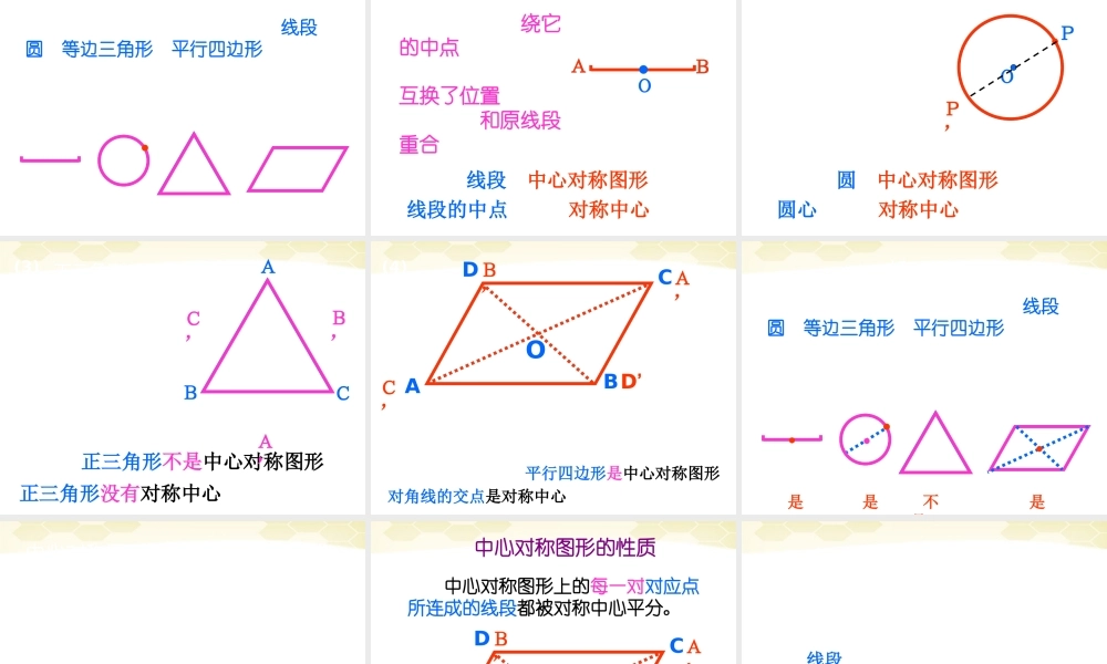 北京课改初中数学八下《16.6中心对称图形》PPT课件 (1).ppt