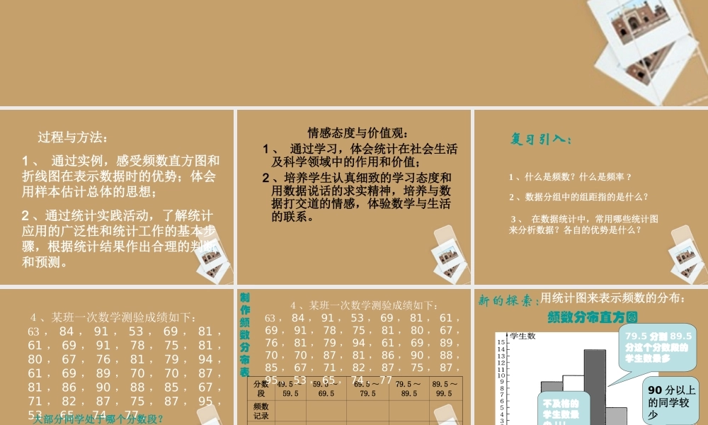 北京课改初中数学八下《18.3频数分布表与频数》PPT课件 (1).ppt