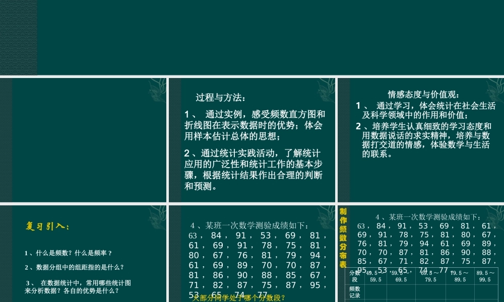 北京课改初中数学八下《18.3频数分布表与频数》PPT课件 (3).ppt