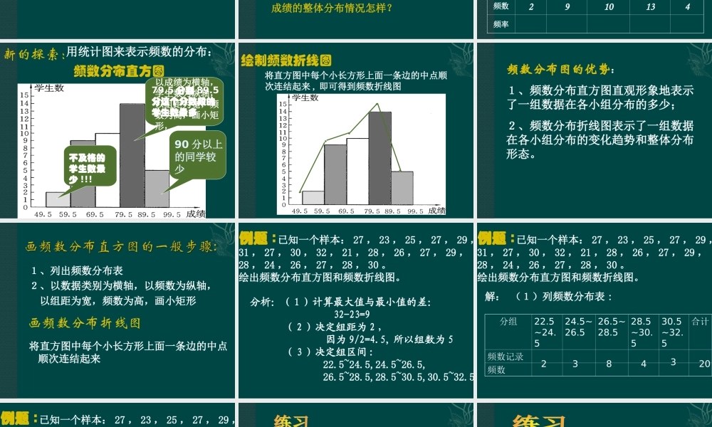 北京课改初中数学八下《18.3频数分布表与频数》PPT课件 (3).ppt