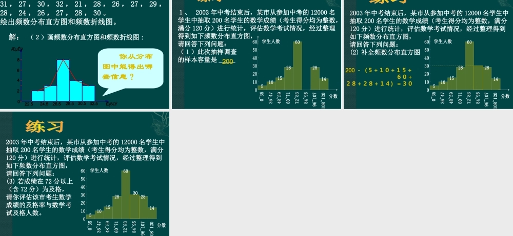 北京课改初中数学八下《18.3频数分布表与频数》PPT课件 (3).ppt