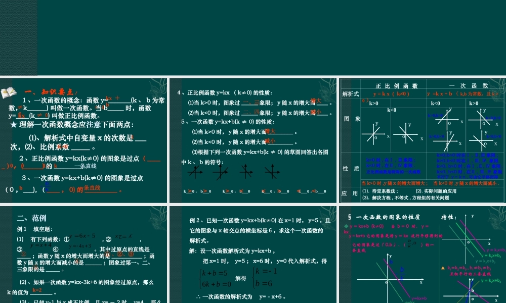 北京课改初中数学八下《第15章一次函数（课件）北京课改版.ppt